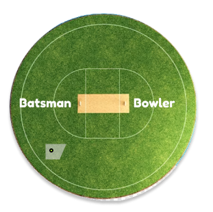 LowerLand